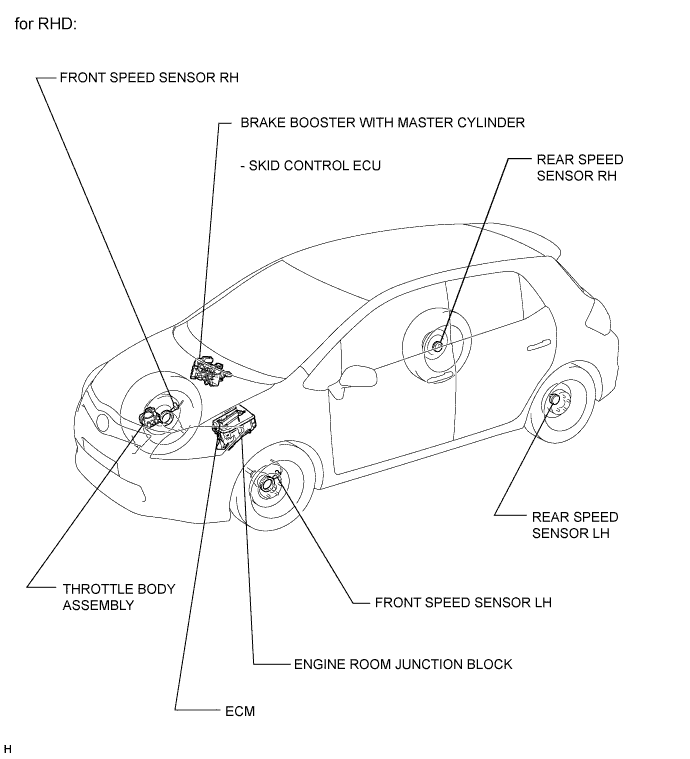 A003T86E01