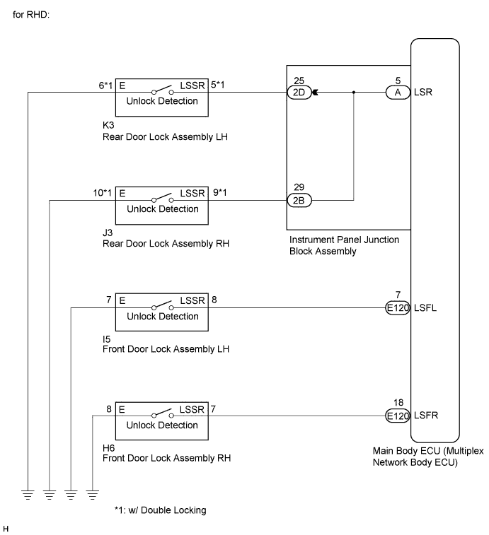 A003TB0E05