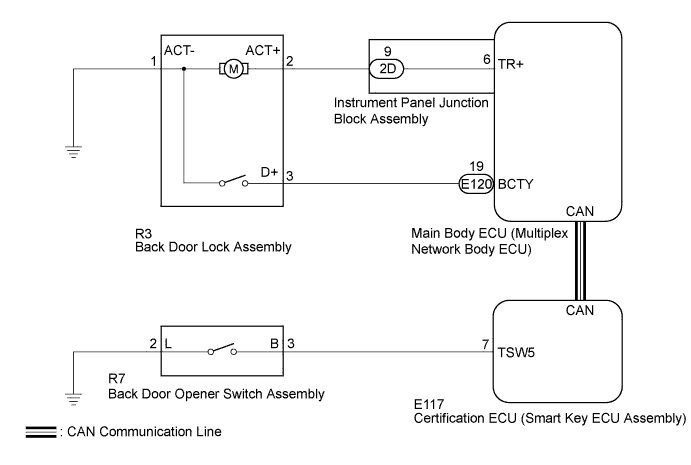 A003TC0E01