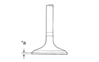 A003TDIE03