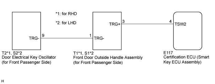 A003TDKE67