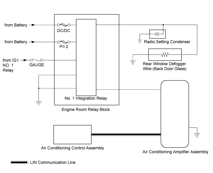 A003TDLE02