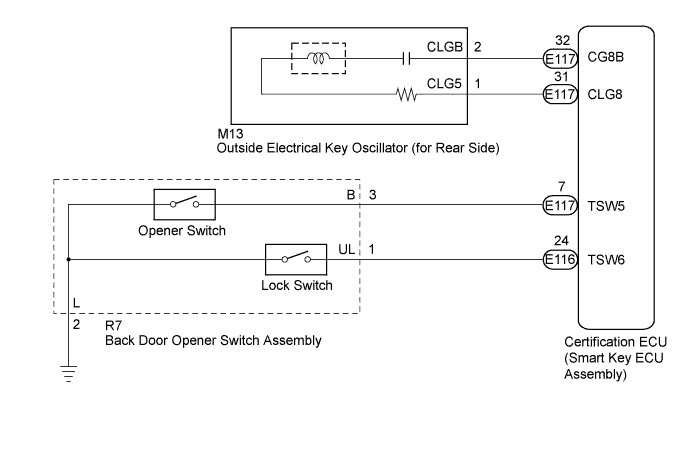 A003TDQE05