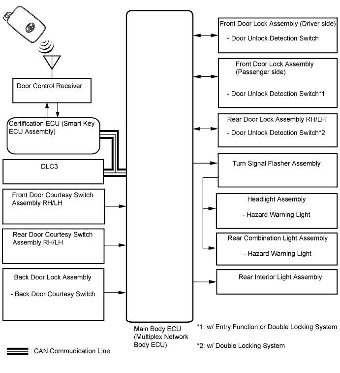 A003TE4E04