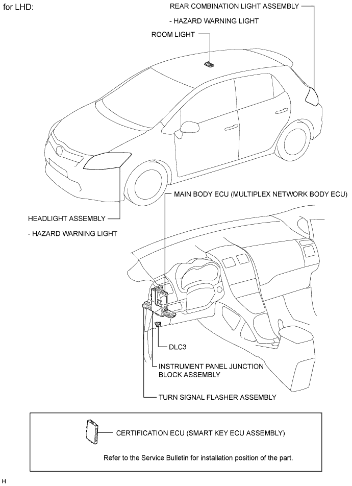 A003TEDE01