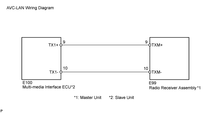 A003TF1E11