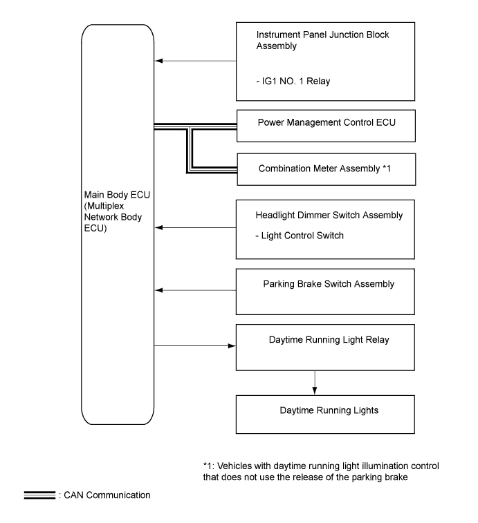 A003TFAE01