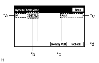 A003TGDE01