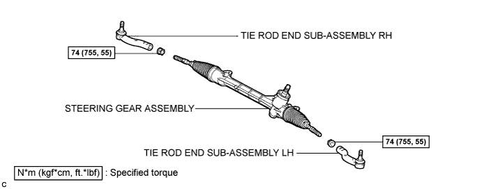 A003TK7E01