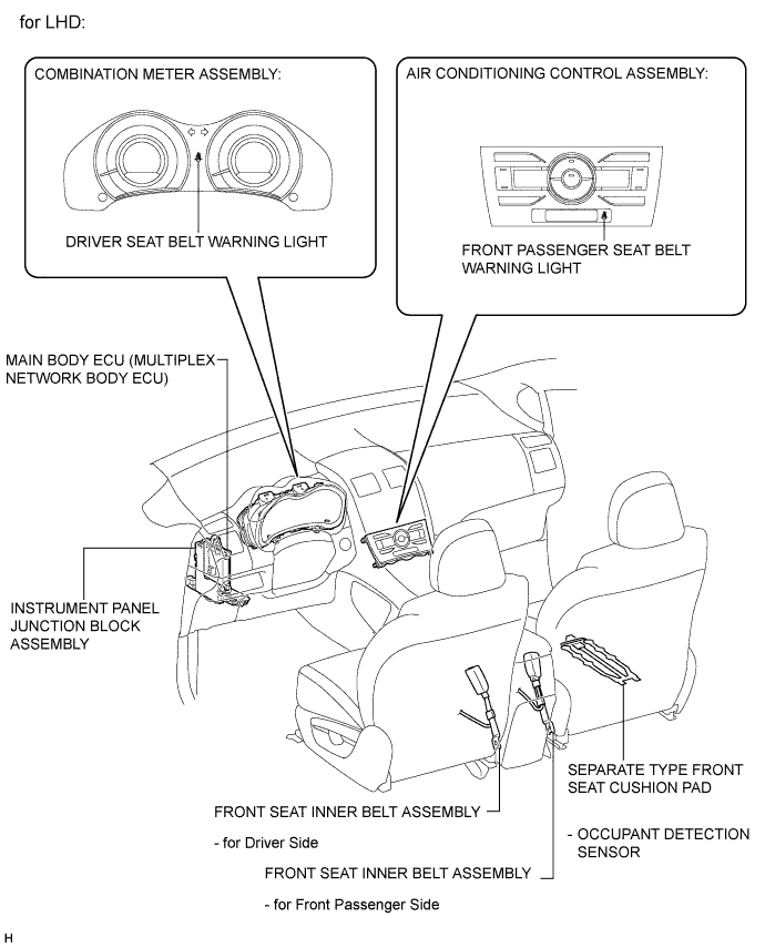 A003TKBE01