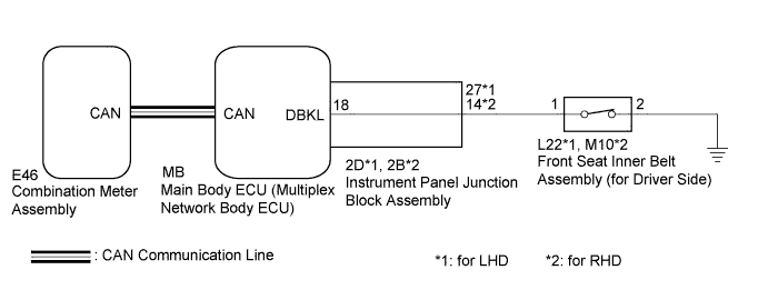 A003TKLE01