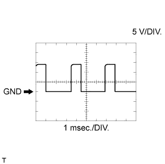 A003TKPE02