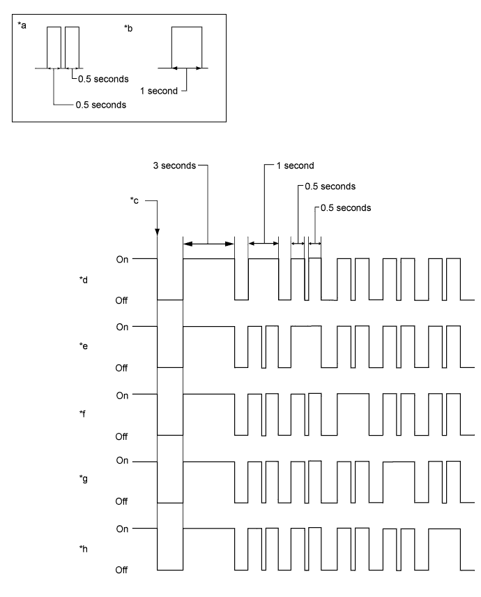 A003TLNE02