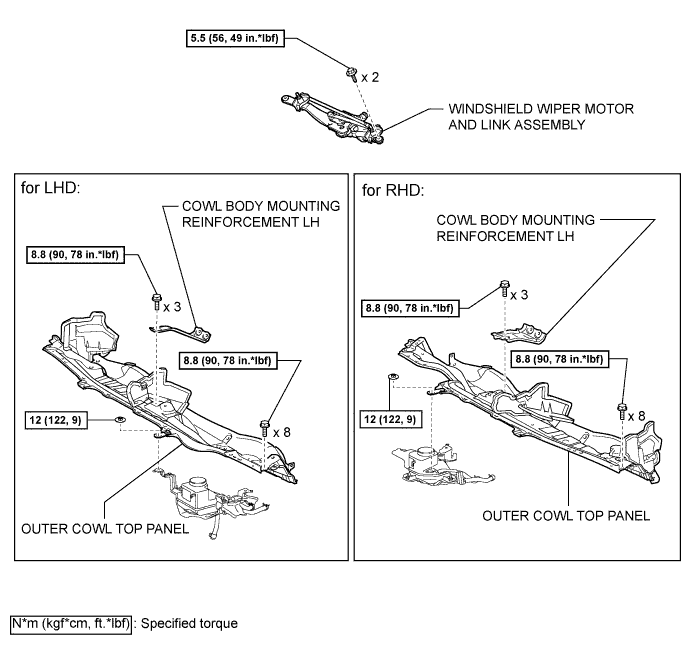 A003TPCE01