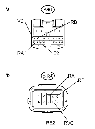 A003TPIE08