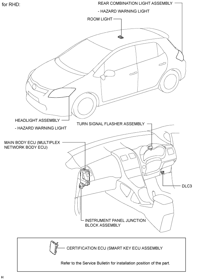 A003TPZE01