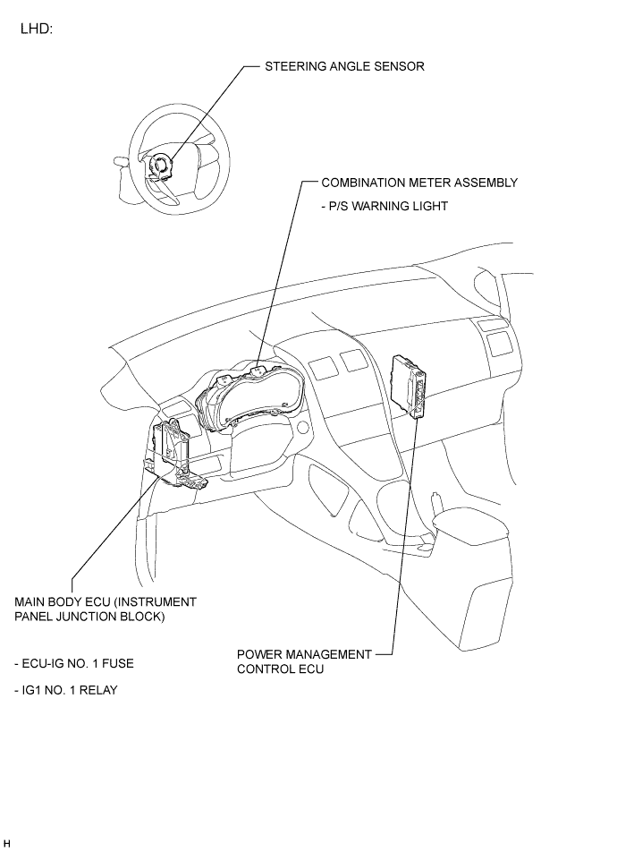 A003TSKE01