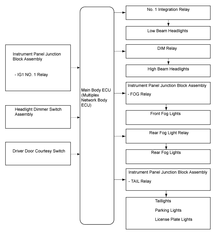 A003TSME04