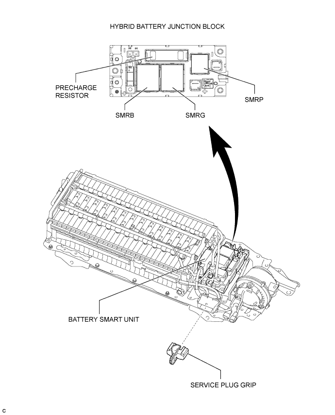 A003TTOE02