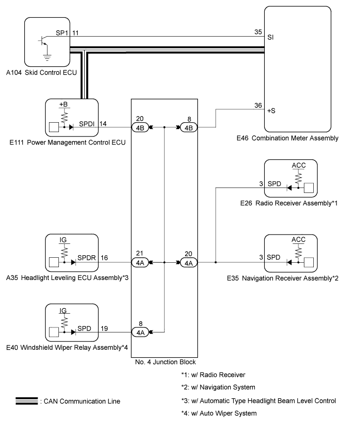 A003TUIE02