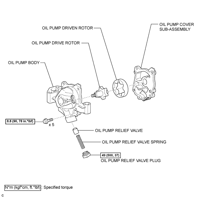 A003TV5E02