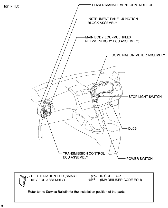 A003TVOE01