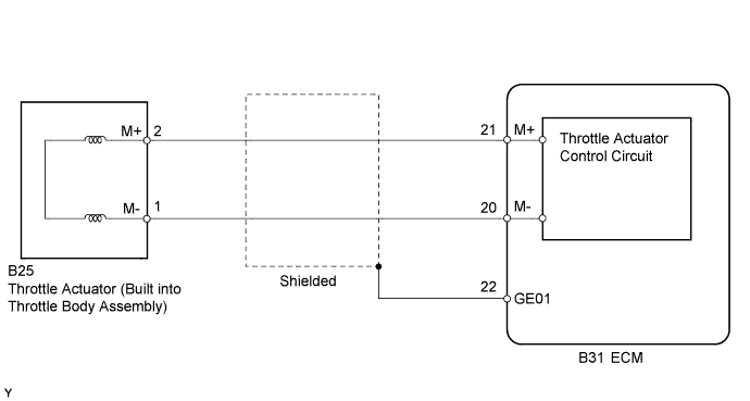 A003TWTE50