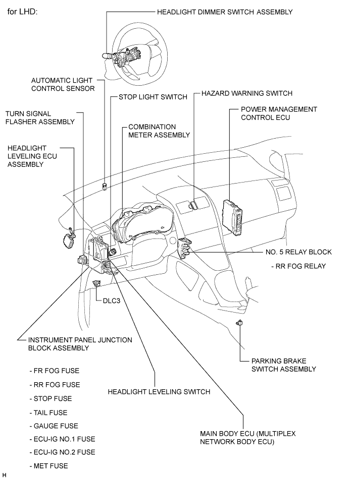 A003TZ5E01