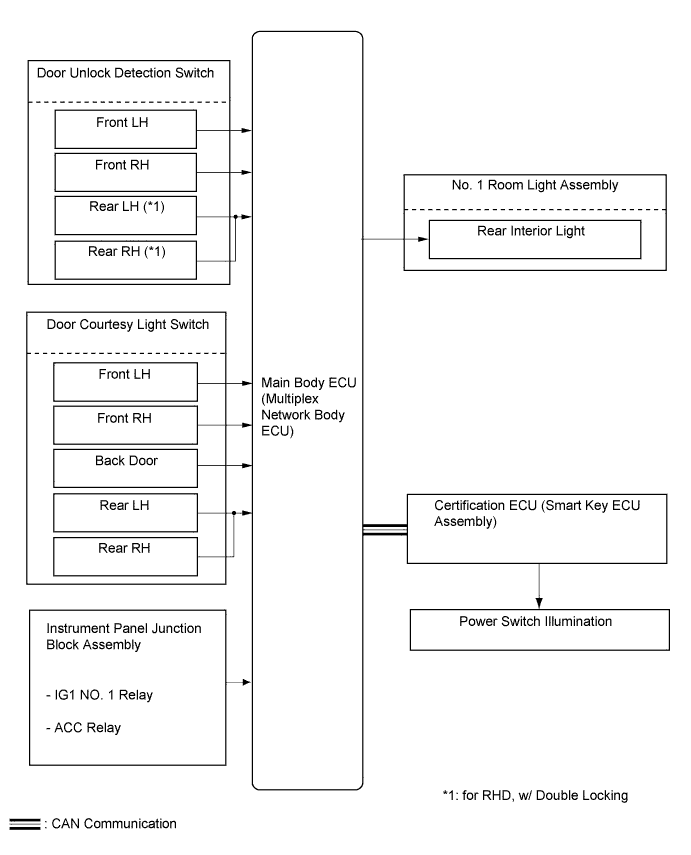 A003U10E01