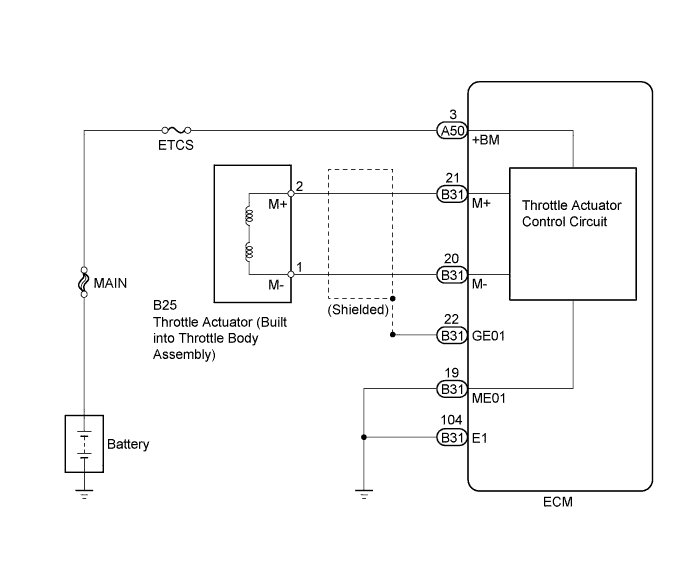 A003U1BE01