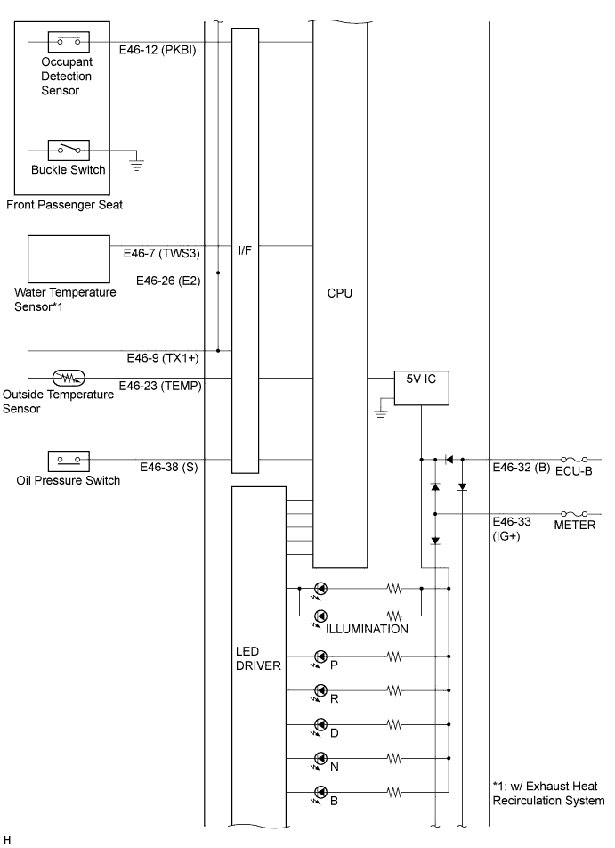 A003U27E01