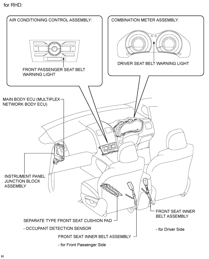 A003U3EE01