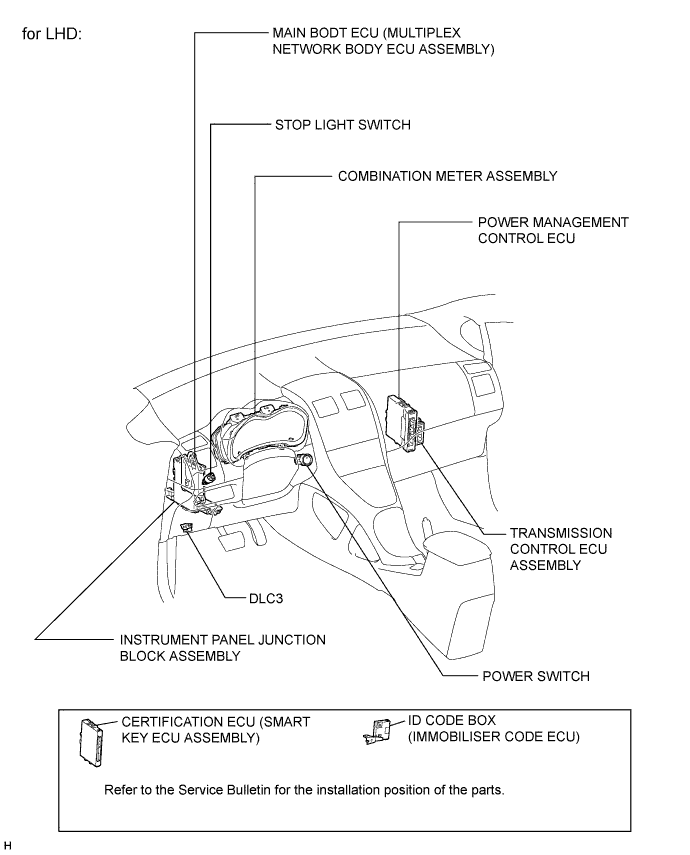 A003U87E01