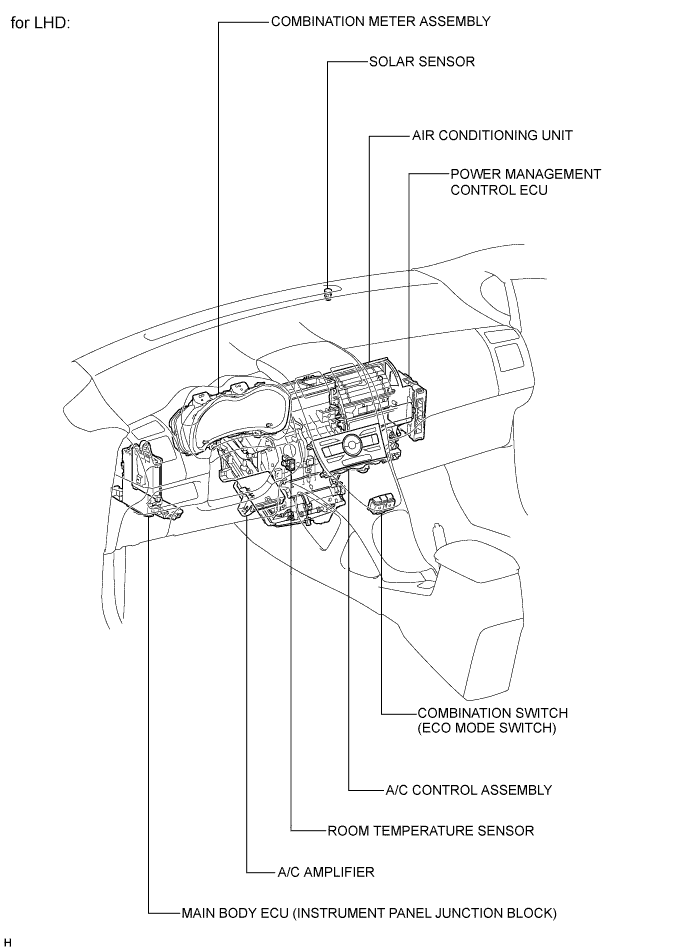 A003UCRE01