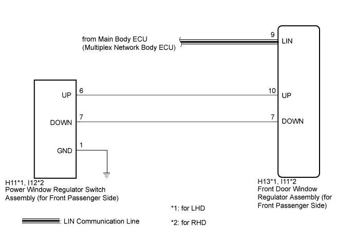 A003UEPE70