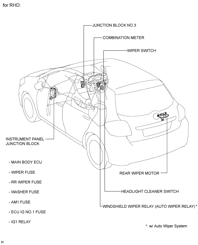 A003UFIE01