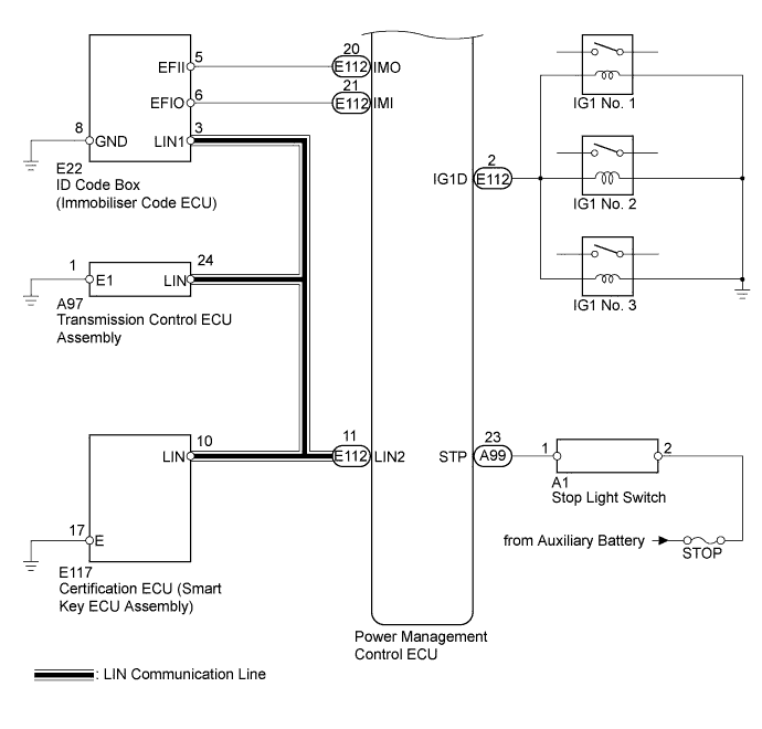 A003UFNE01