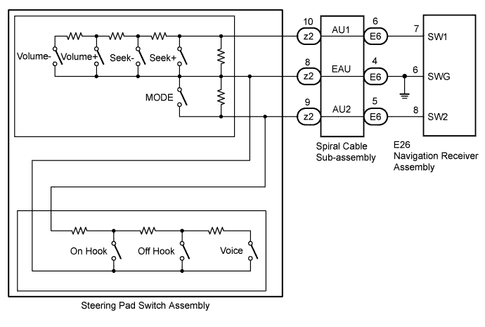 A003UGCE02