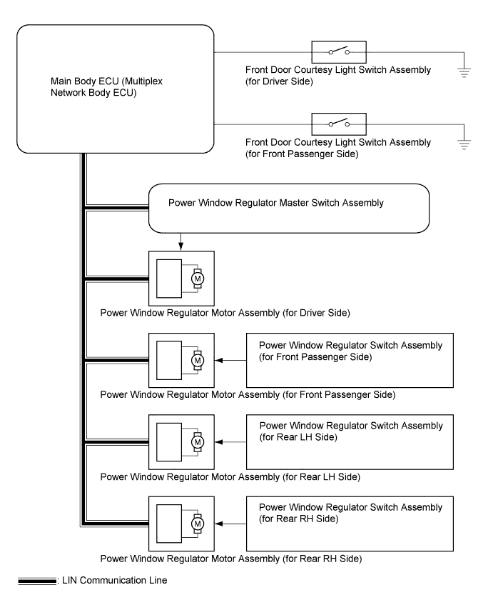 A003UGIE02