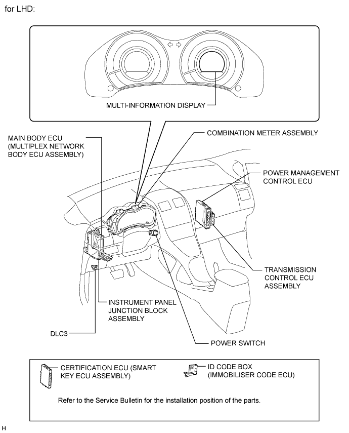 A003UHHE01