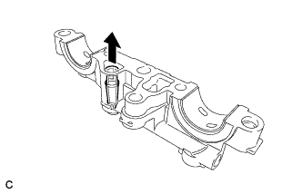 A003UI5