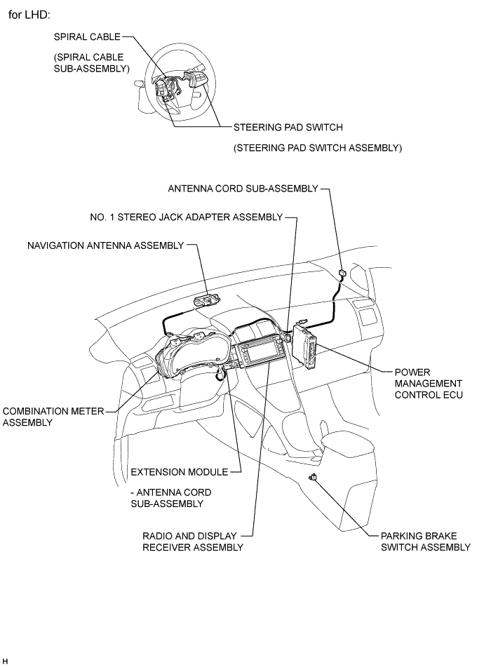 A003UK5E01