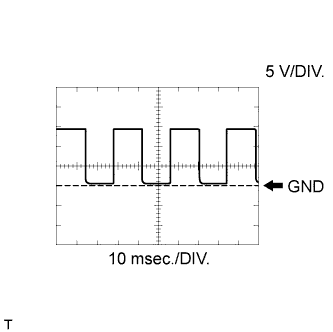 A003UL2E03