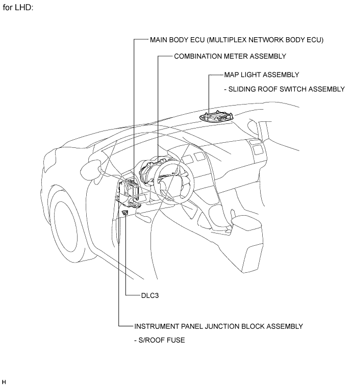 A003ULOE01