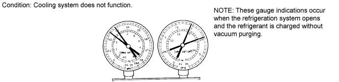 A003UMCE06