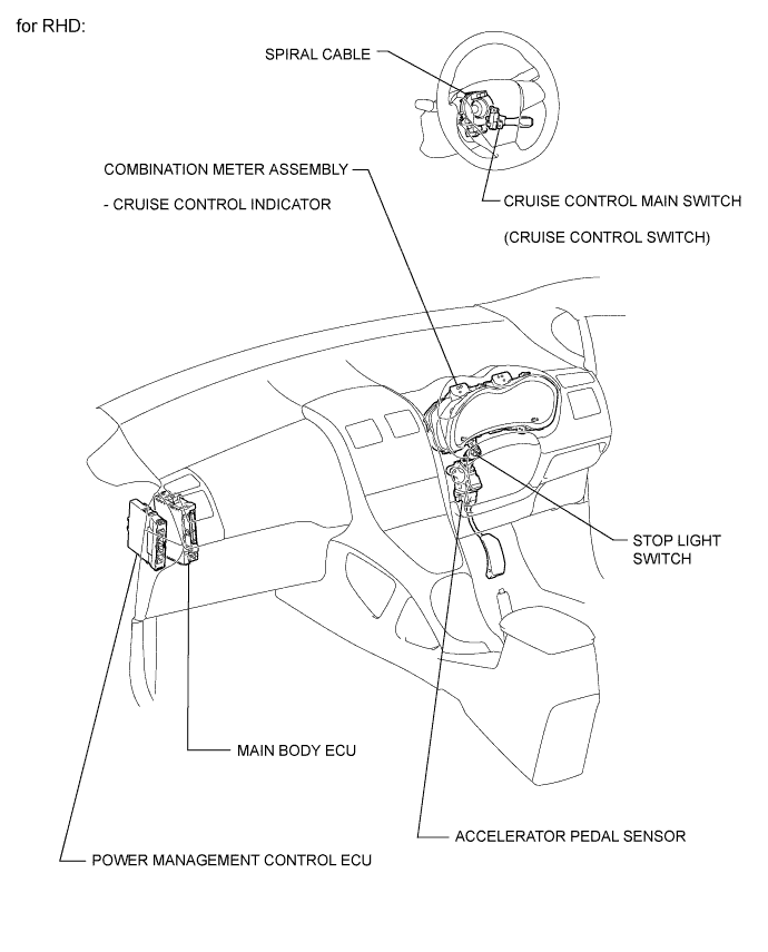 A003UMPE01