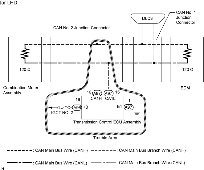 A003UNOE01