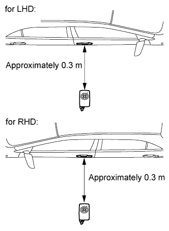 A003UNTE01