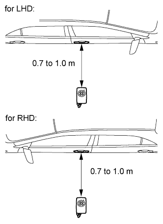 A003UNTE02