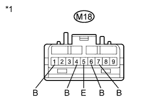 A003UTFE02